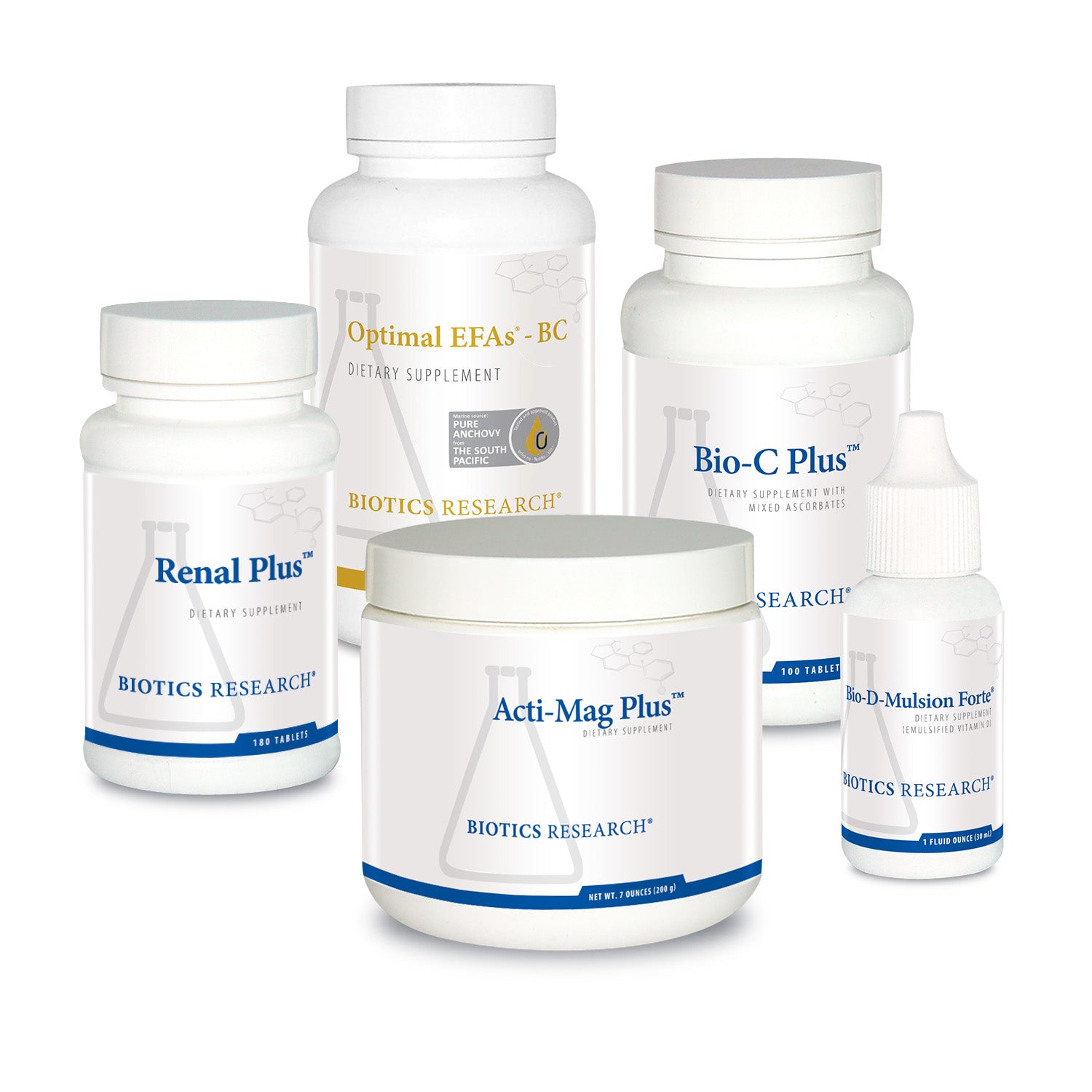 NDK Kidney Health Kit