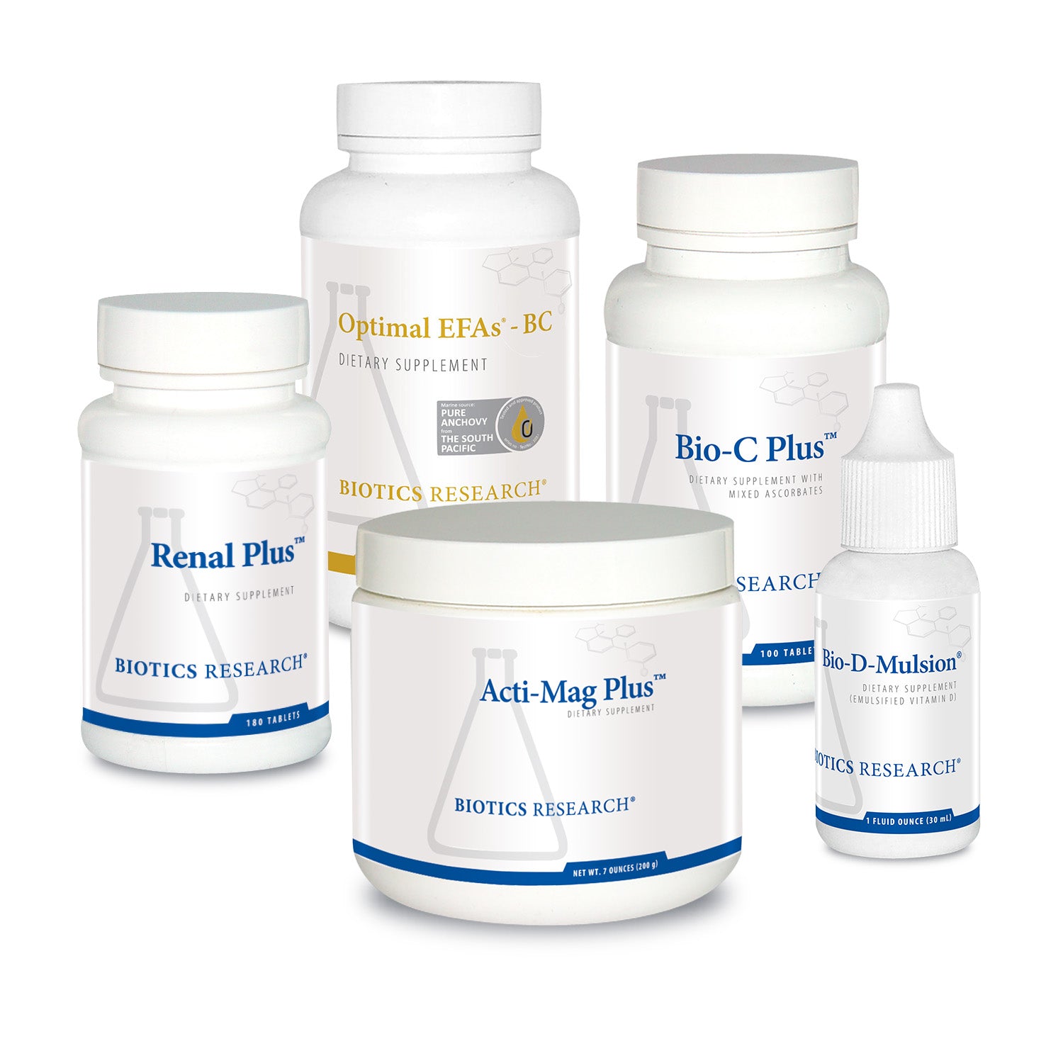 NDK Kidney Health Kit