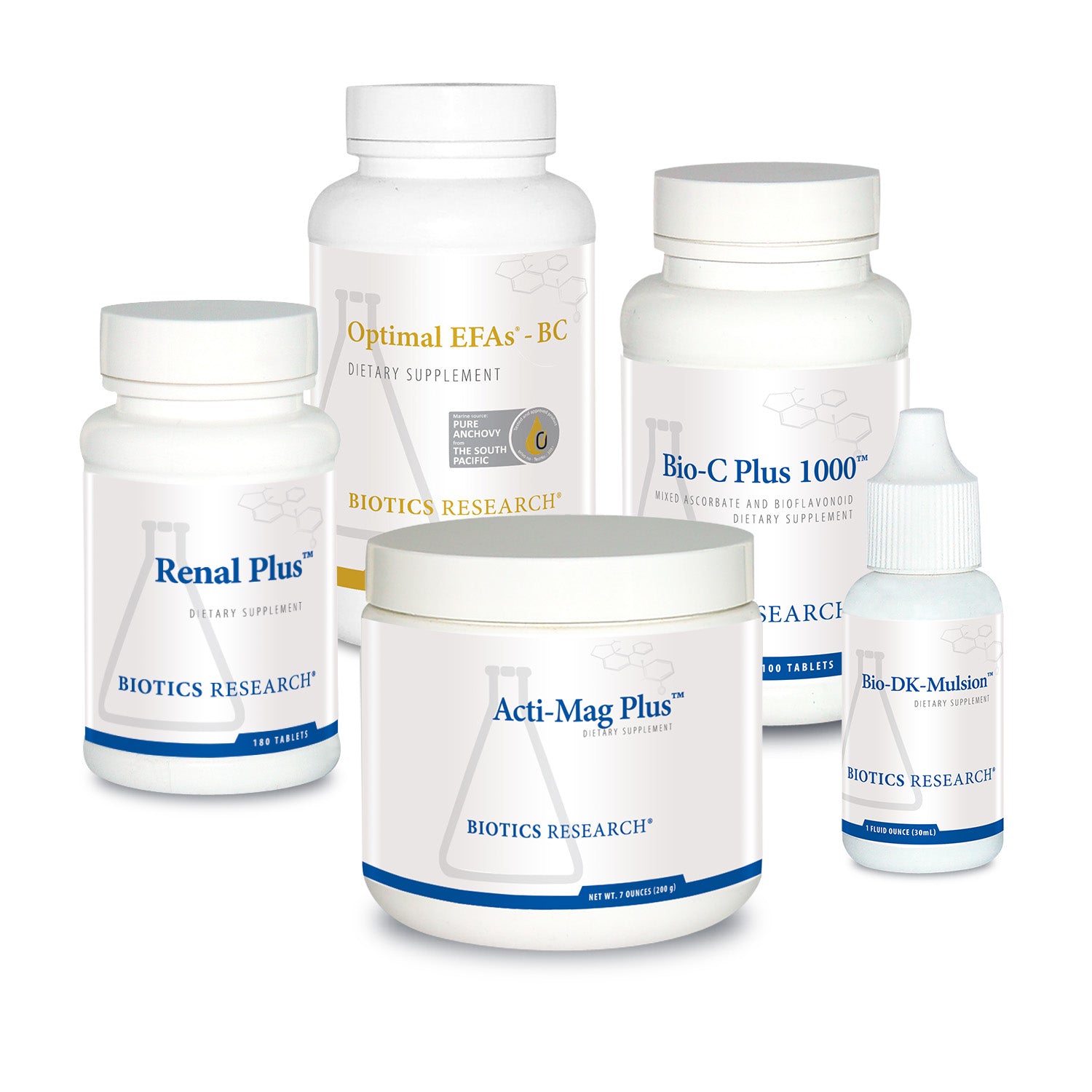 NDK Kidney Health Kit