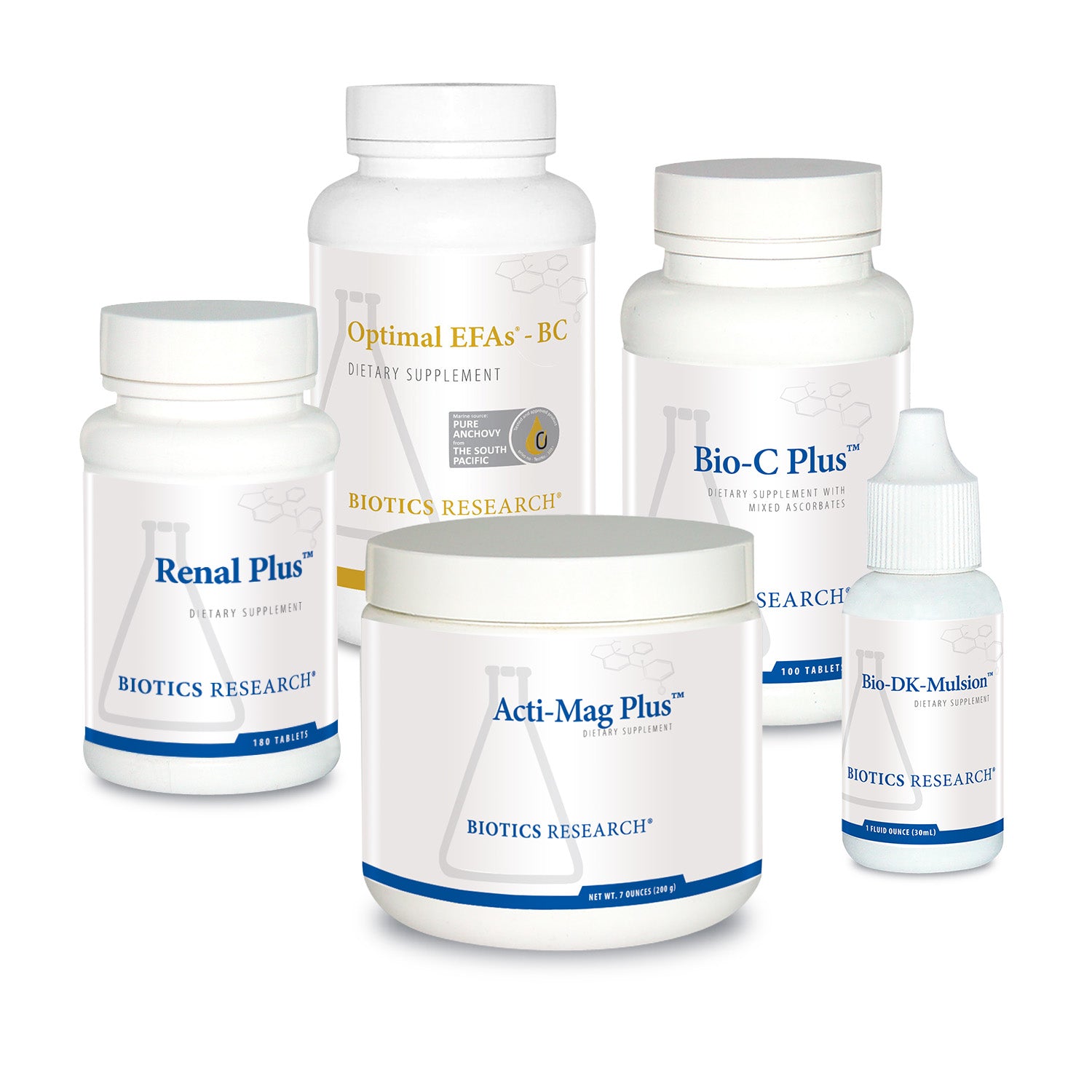 NDK Kidney Health Kit