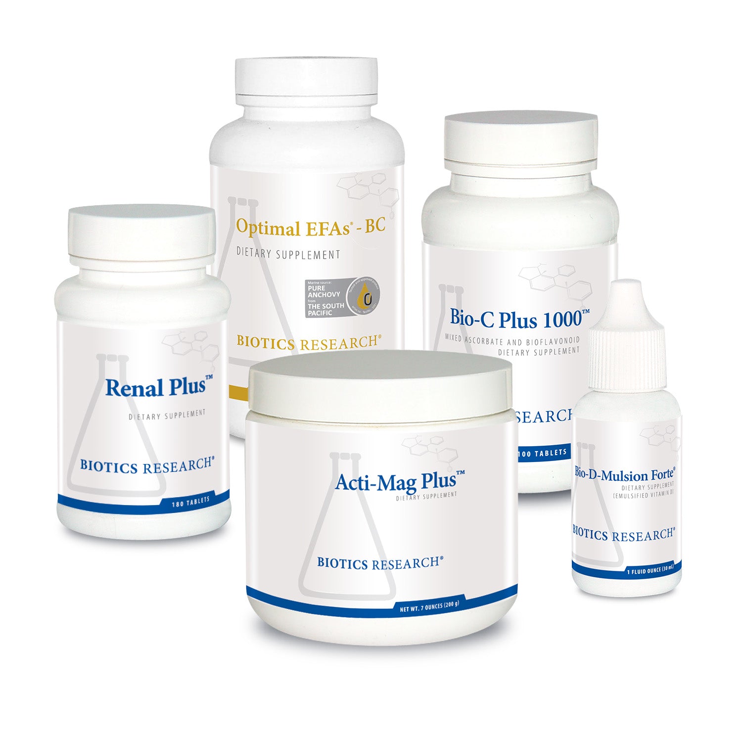 NDK Kidney Health Kit