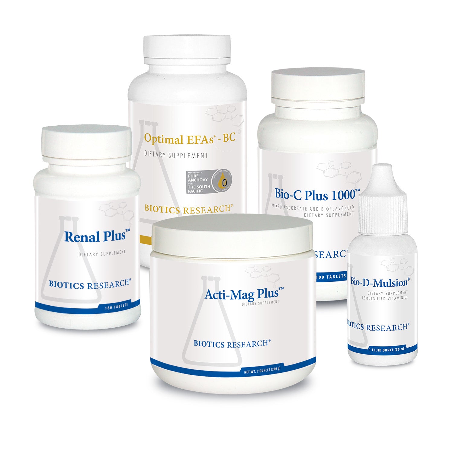 NDK Kidney Health Kit