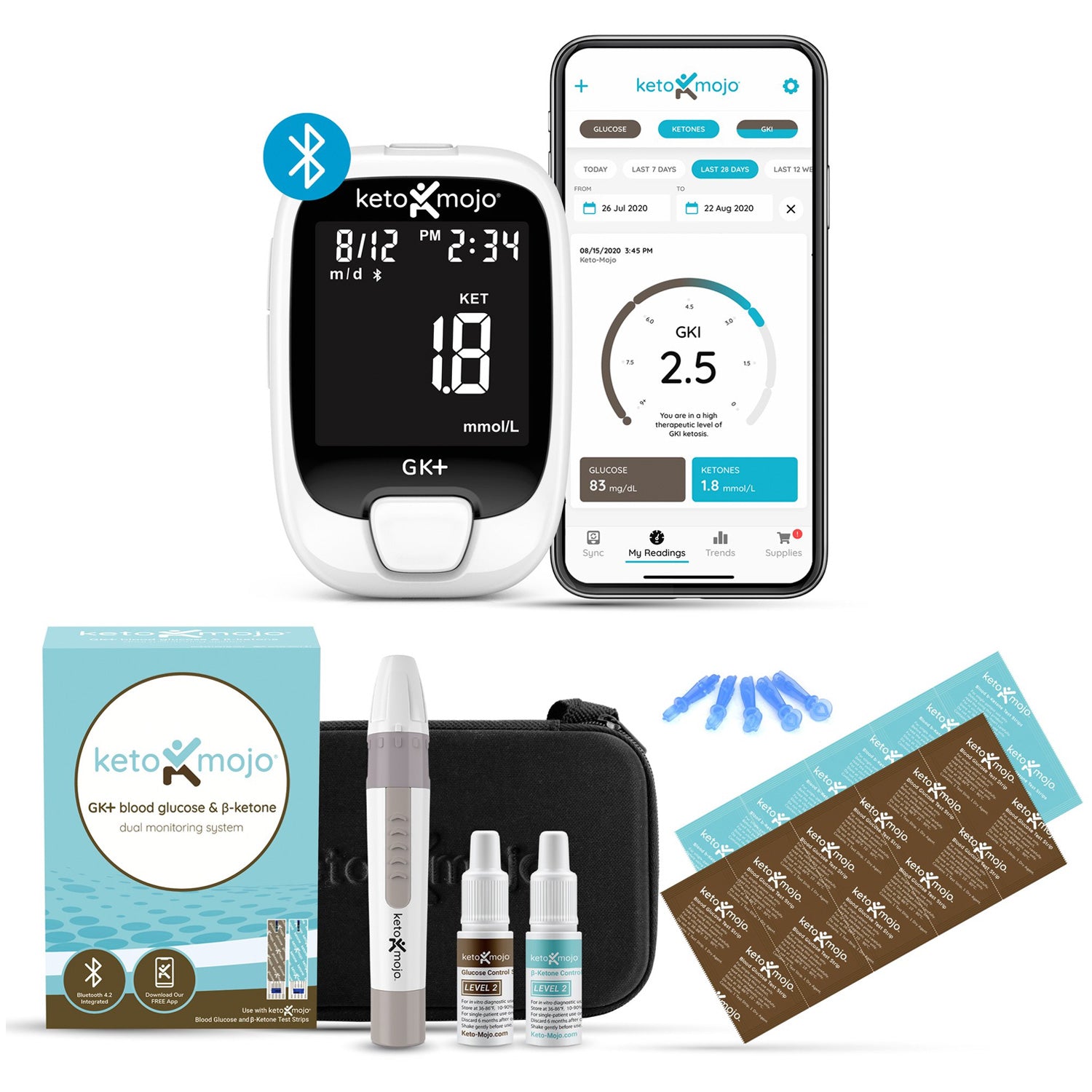 Keto Mojo