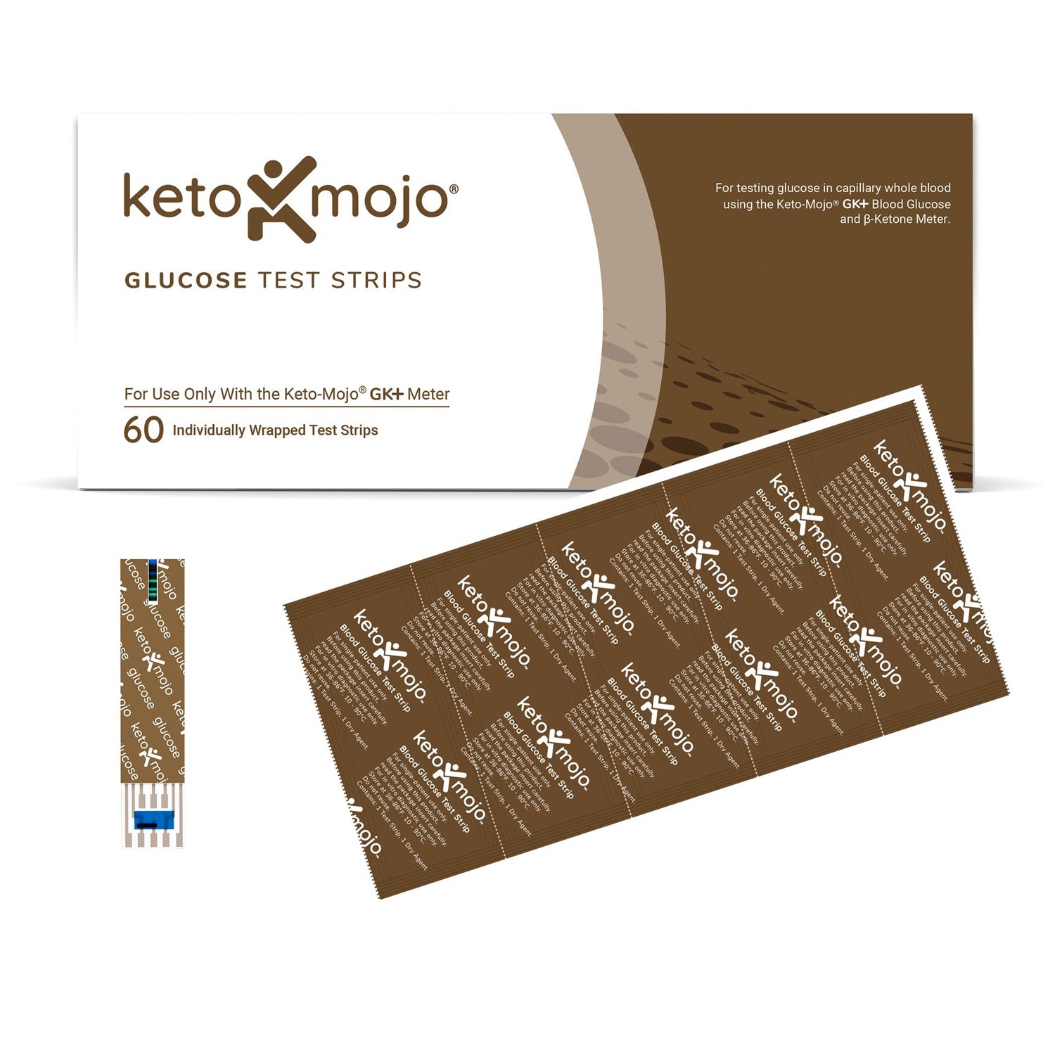Keto Mojo