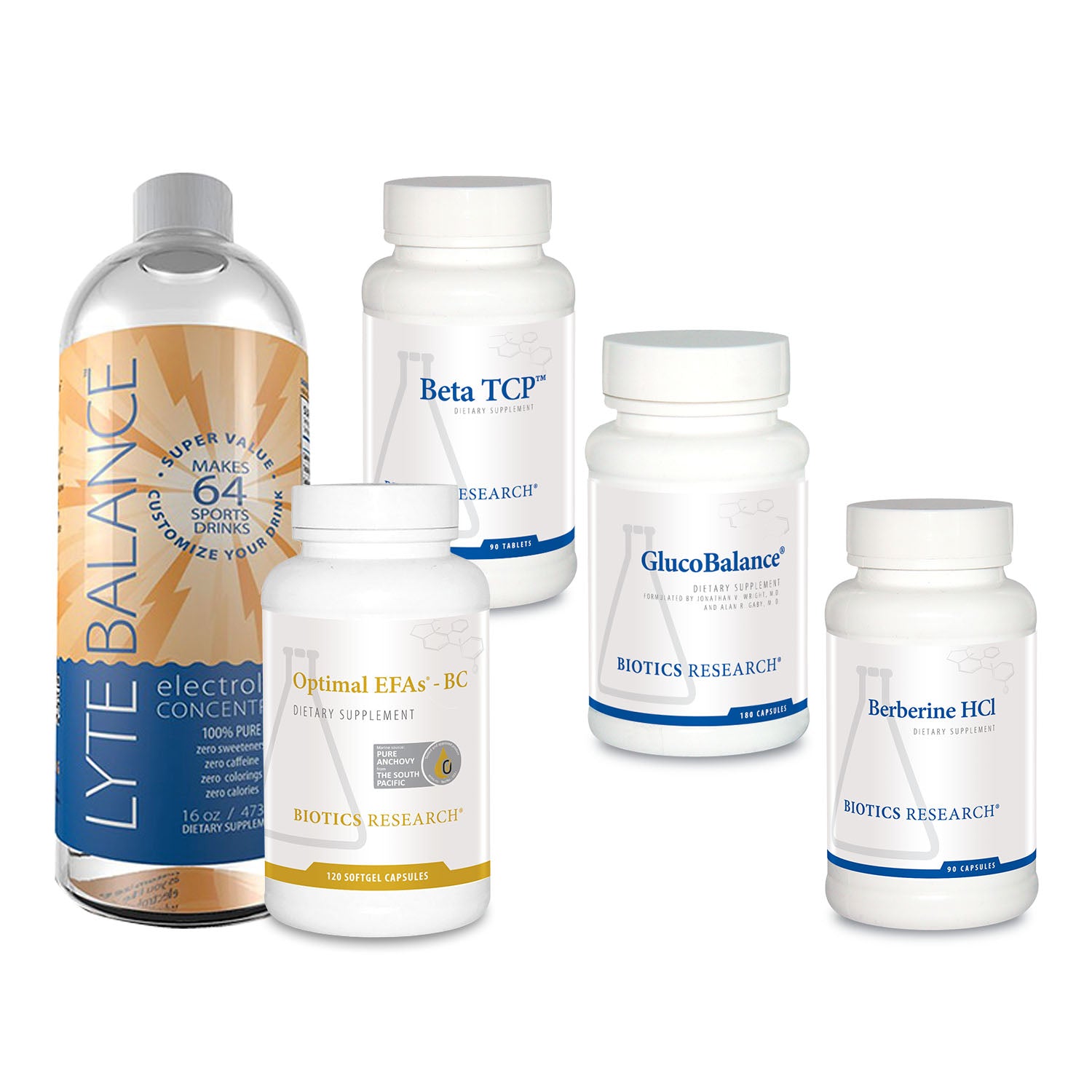 NDK Blood Sugar Kit