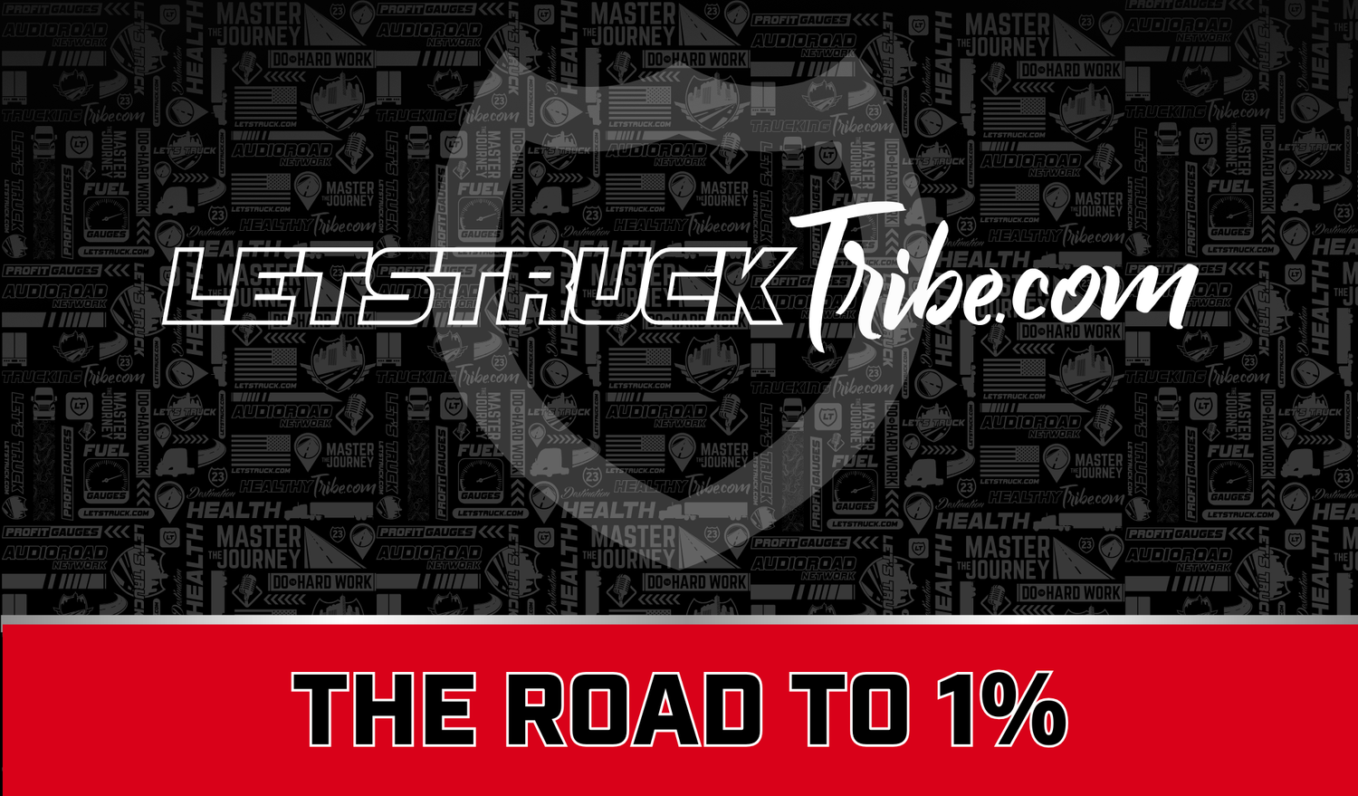 Invest in Growth That Lasts