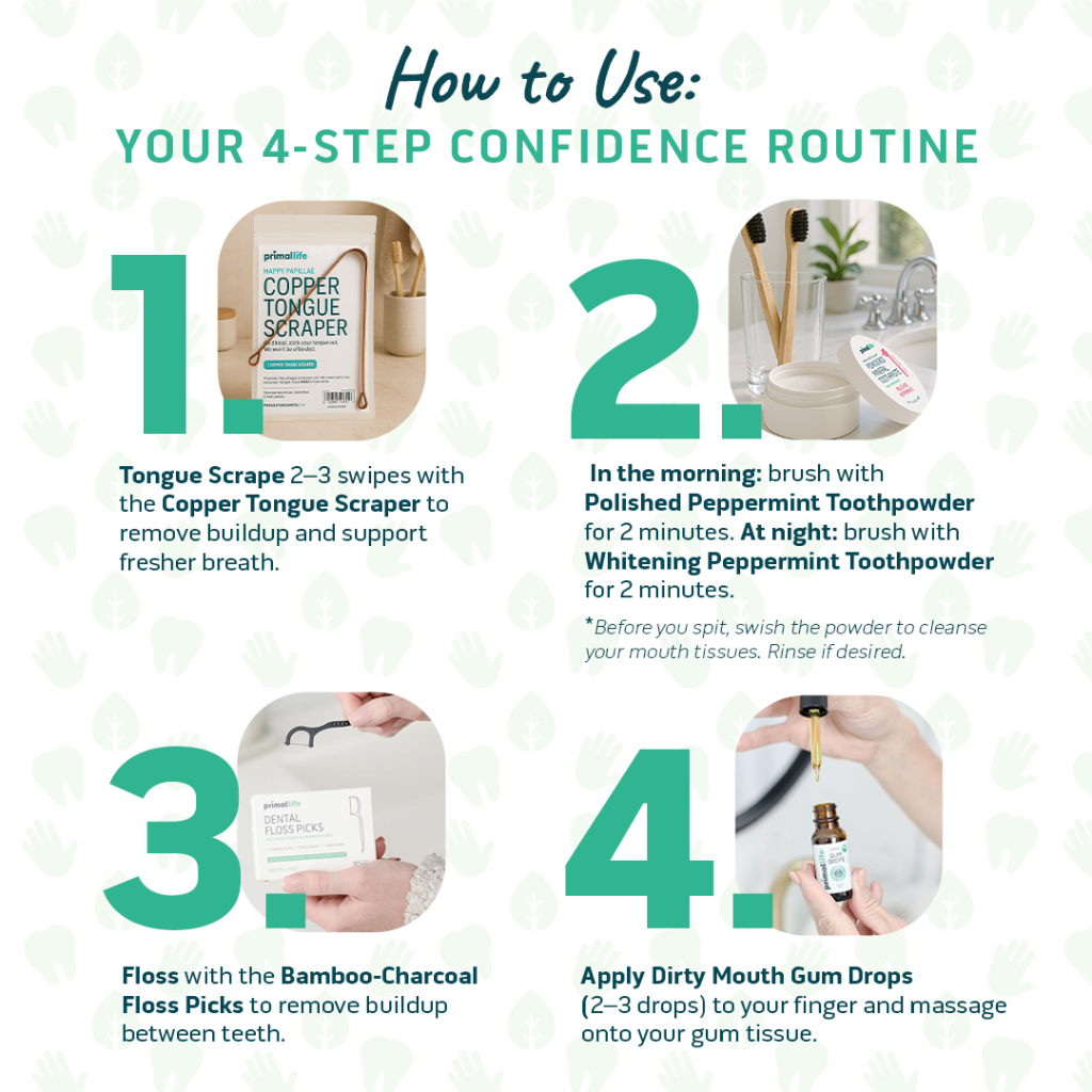 Dental Detox Kit