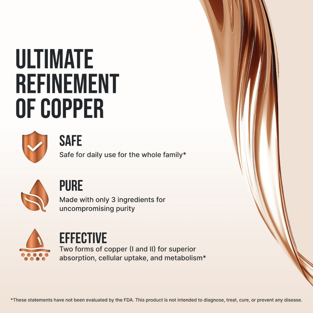 Bio-Active Copper Hydrosol