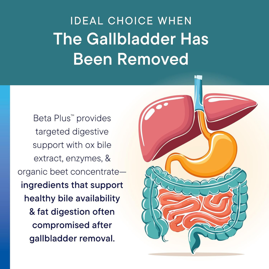 Beta Plus (No Gallbladder)
