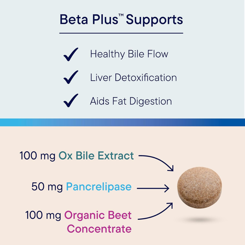 Beta Plus (No Gallbladder)