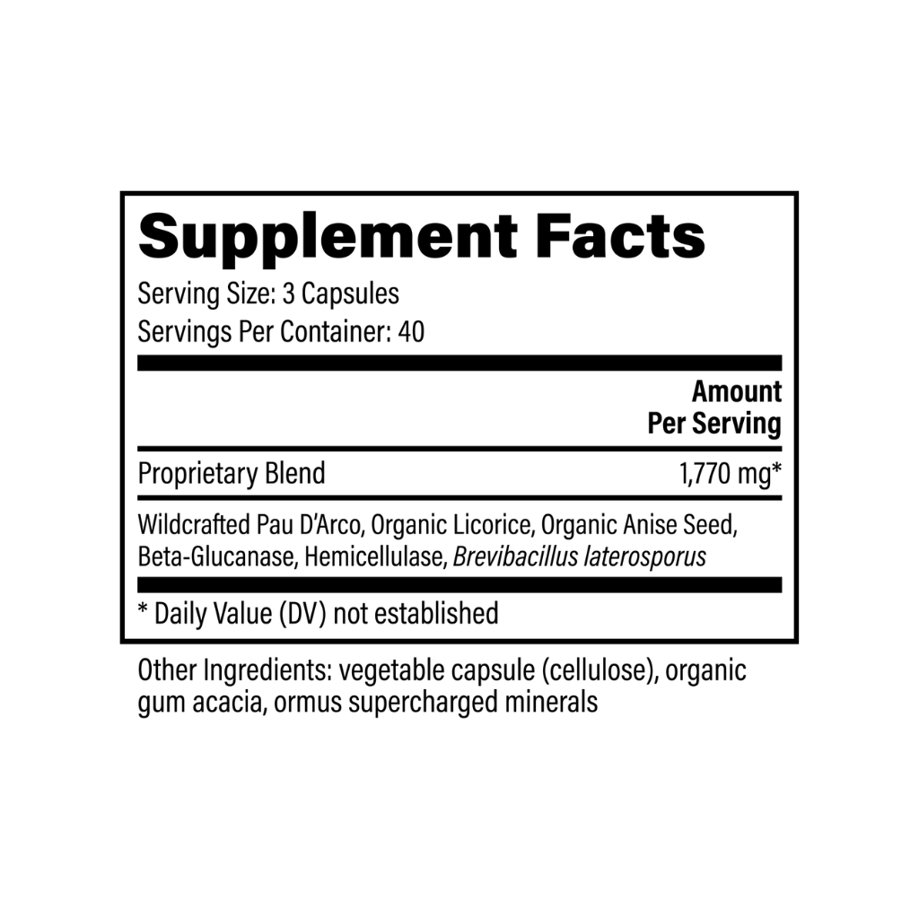 Candida Balance